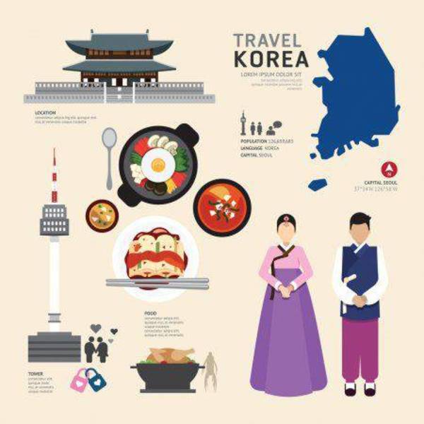 韓国語や韓国の文化を学んでみよう！！サムネイル